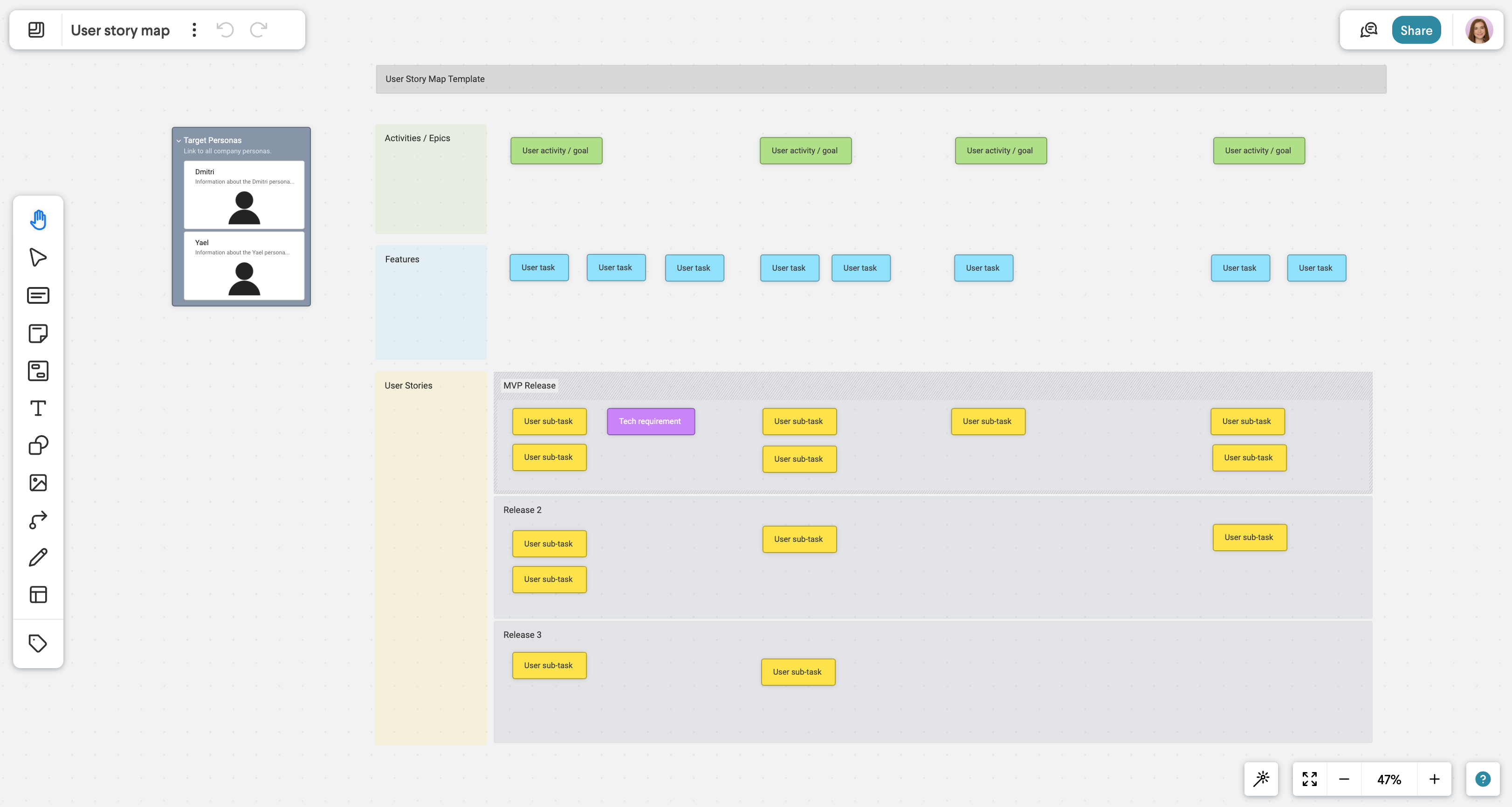 user story template in frameable whiteboard